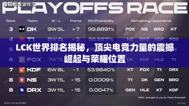 LCK世界排名揭秘，顶尖电竞力量的震撼崛起与荣耀位置
