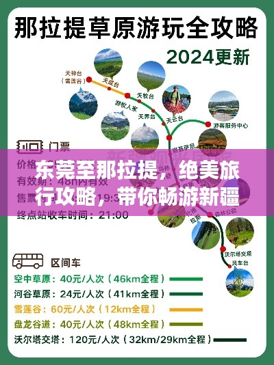 东莞至那拉提，绝美旅行攻略，带你畅游新疆草原！