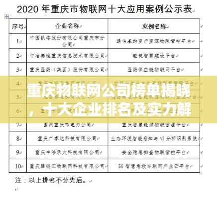 重庆物联网公司榜单揭晓，十大企业排名及实力解析