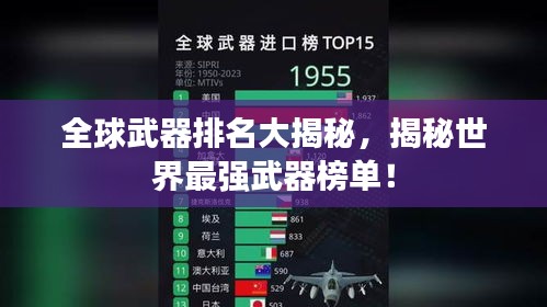 全球武器排名大揭秘，揭秘世界最强武器榜单！