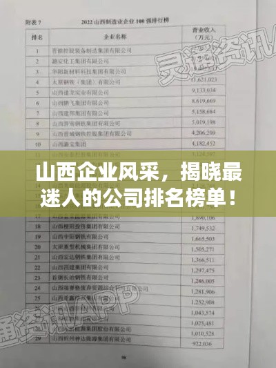 山西企业风采，揭晓最迷人的公司排名榜单！