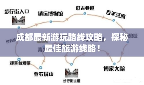 成都最新游玩路线攻略，探秘最佳旅游线路！