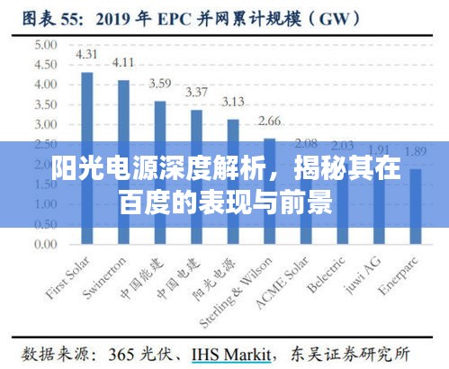 阳光电源深度解析，揭秘其在百度的表现与前景