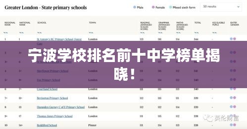 宁波学校排名前十中学榜单揭晓！