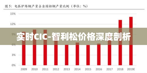 2025年12月9日 第6页