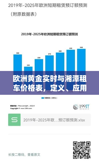欧洲黄金实时与湘潭租车价格表,定义、应用、防范