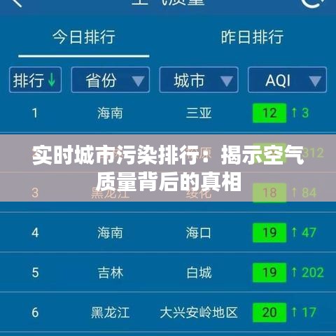 实时城市污染排行：揭示空气质量背后的真相