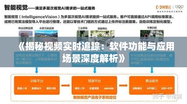 《揭秘视频实时追踪：软件功能与应用场景深度解析》