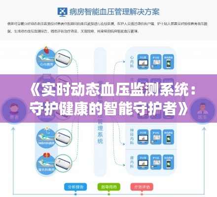 《实时动态血压监测系统：守护健康的智能守护者》