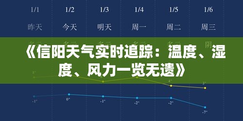 《信阳天气实时追踪：温度、湿度、风力一览无遗》