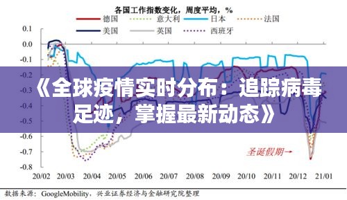 《全球疫情实时分布：追踪病毒足迹，掌握最新动态》