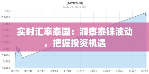 实时汇率泰国：洞察泰铢波动，把握投资机遇