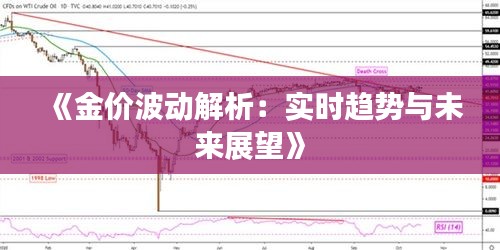 《金价波动解析：实时趋势与未来展望》