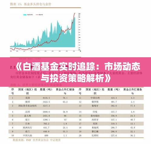 《白酒基金实时追踪：市场动态与投资策略解析》