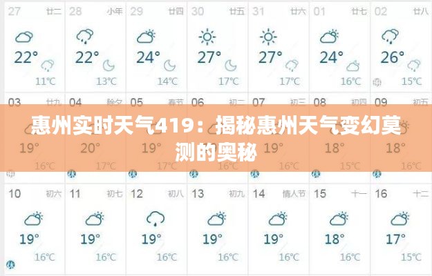 惠州实时天气419：揭秘惠州天气变幻莫测的奥秘