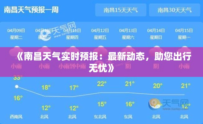 《南昌天气实时预报：最新动态，助您出行无忧》