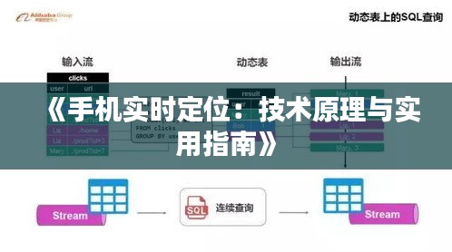 常见问题 第76页