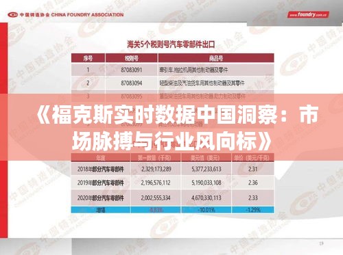 《福克斯实时数据中国洞察：市场脉搏与行业风向标》