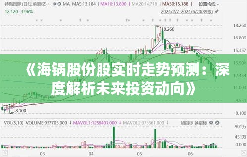 《海锅股份股实时走势预测：深度解析未来投资动向》