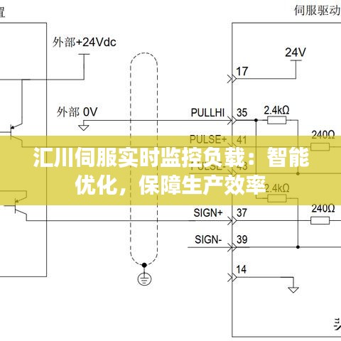 汇川伺服实时监控负载：智能优化，保障生产效率