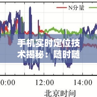 手机实时定位技术揭秘：随时随地掌握你的位置