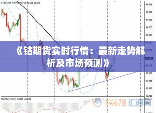 《钴期货实时行情：最新走势解析及市场预测》