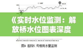 《实时水位监测：解放桥水位图表深度解析》