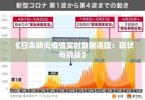 《日本肺炎疫情实时数据追踪：现状与挑战》