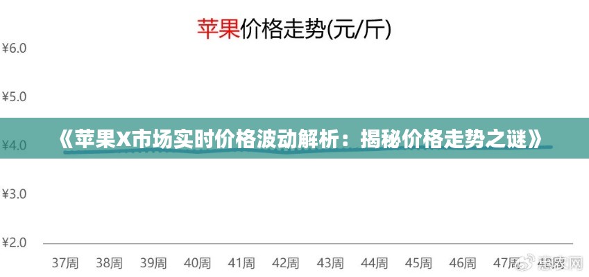 《苹果X市场实时价格波动解析：揭秘价格走势之谜》