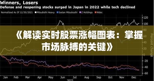 《解读实时股票涨幅图表：掌握市场脉搏的关键》