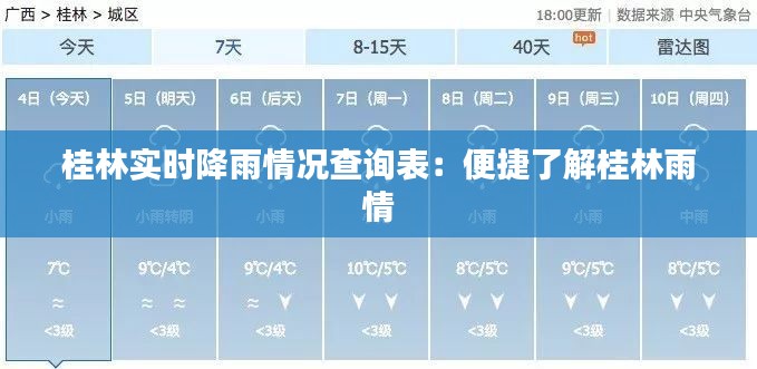 桂林实时降雨情况查询表：便捷了解桂林雨情