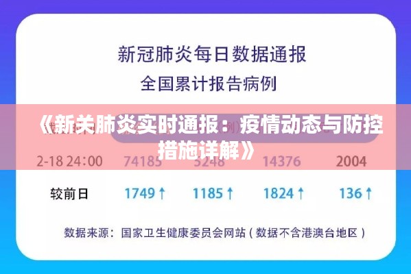 《新关肺炎实时通报：疫情动态与防控措施详解》