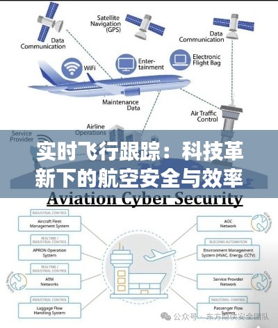 实时飞行跟踪：科技革新下的航空安全与效率新篇章