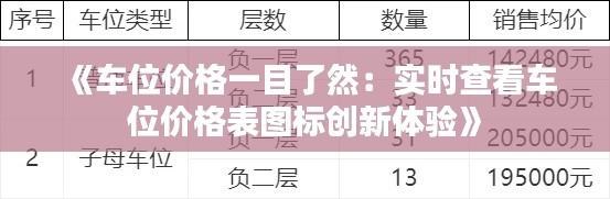 《车位价格一目了然：实时查看车位价格表图标创新体验》