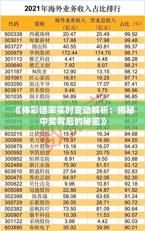 《体彩倍率实时变动解析：揭秘中奖背后的秘密》