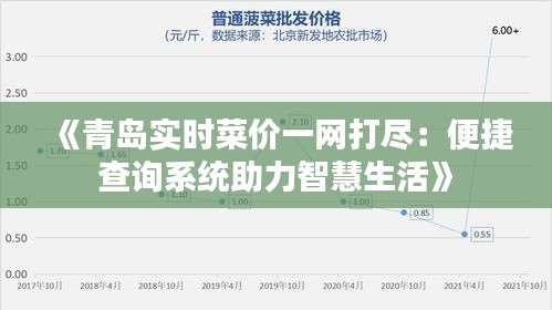 《青岛实时菜价一网打尽：便捷查询系统助力智慧生活》