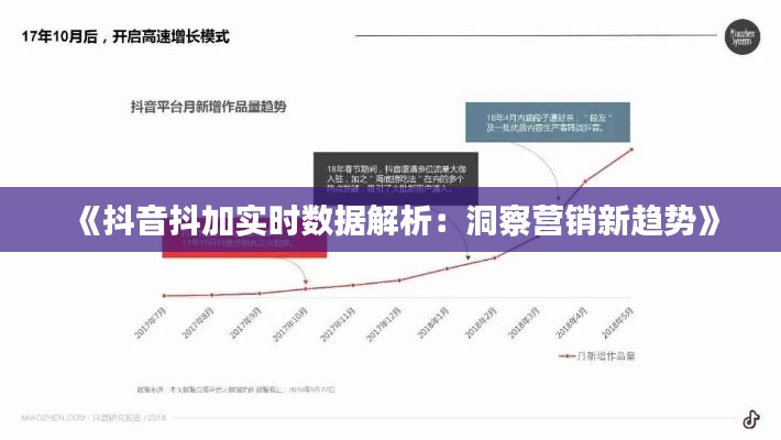 《抖音抖加实时数据解析：洞察营销新趋势》