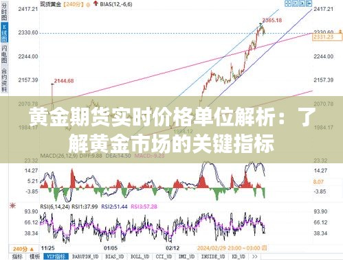 黄金期货实时价格单位解析：了解黄金市场的关键指标