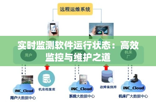 实时监测软件运行状态：高效监控与维护之道