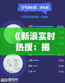 《新浪实时热搜：揭秘大数据背后的信息流奥秘》