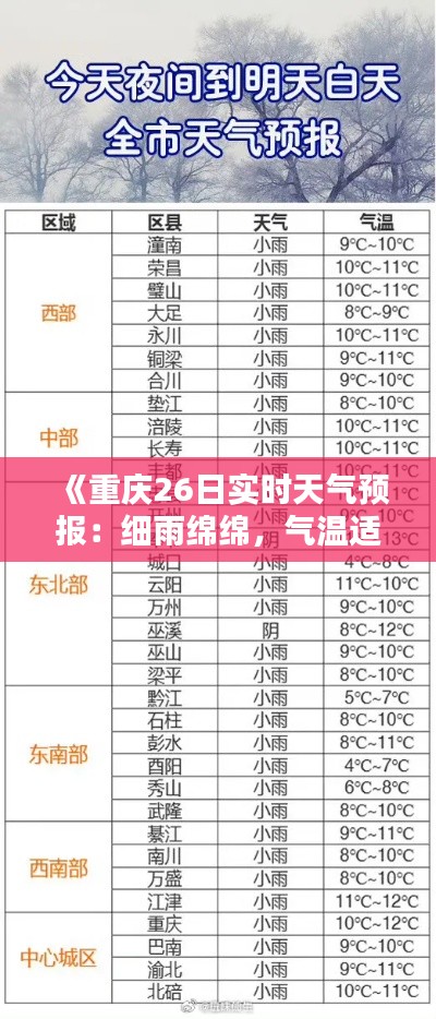 《重庆26日实时天气预报：细雨绵绵，气温适中，市民出行需注意防雨保暖》