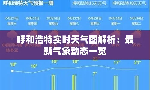 呼和浩特实时天气图解析：最新气象动态一览