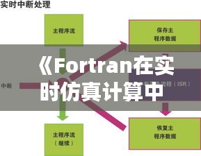 《Fortran在实时仿真计算中的应用与优势解析》