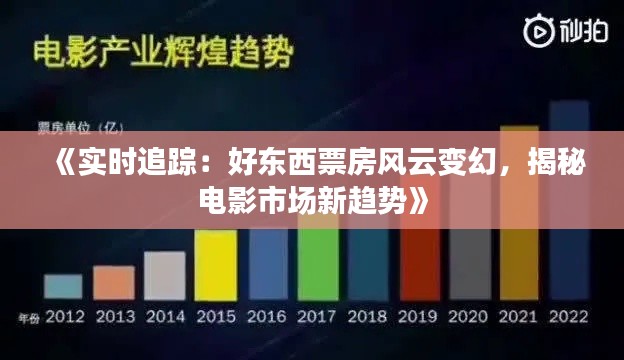 《实时追踪：好东西票房风云变幻，揭秘电影市场新趋势》