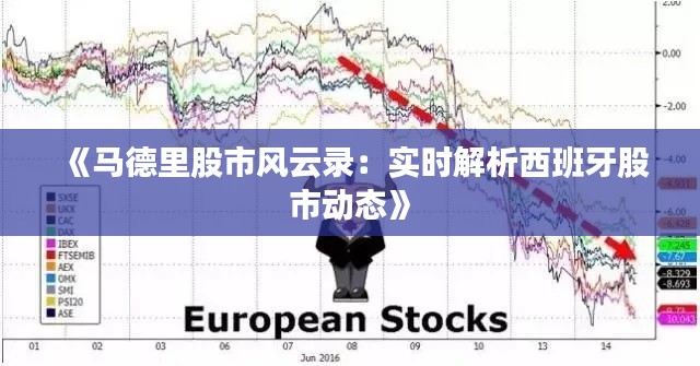 《马德里股市风云录：实时解析西班牙股市动态》