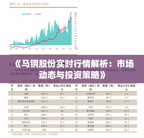 展翅高飞 第2页