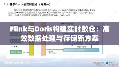 Flink与Doris构建实时数仓：高效数据处理与存储新方案