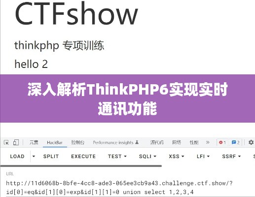 深入解析ThinkPHP6实现实时通讯功能