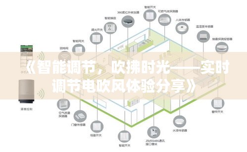 《智能调节，吹拂时光——实时调节电吹风体验分享》