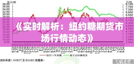 《实时解析：纽约糖期货市场行情动态》